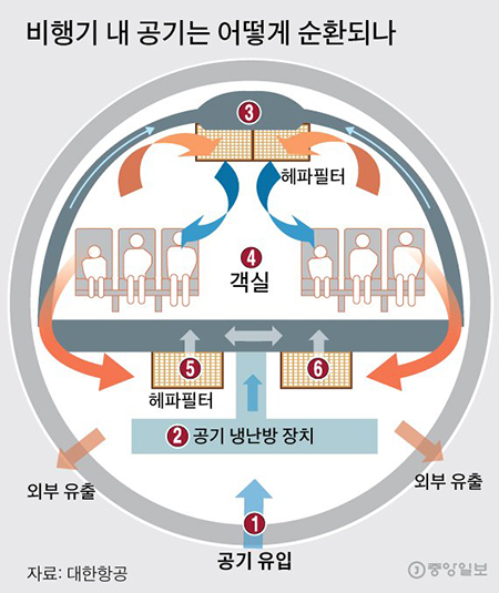 원본이미지(클릭)